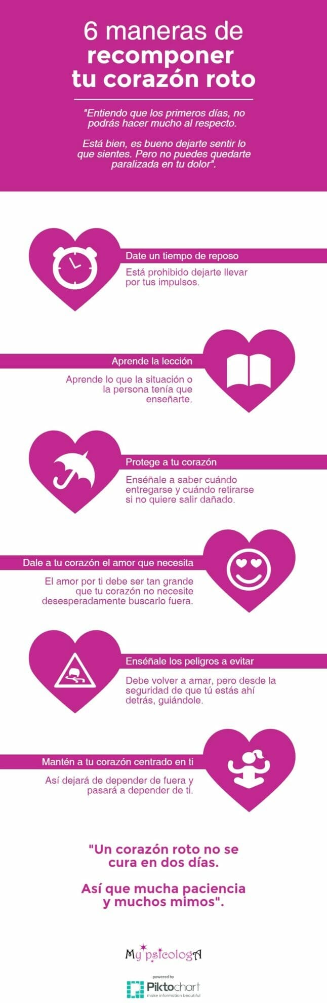 recompòner corazon roto